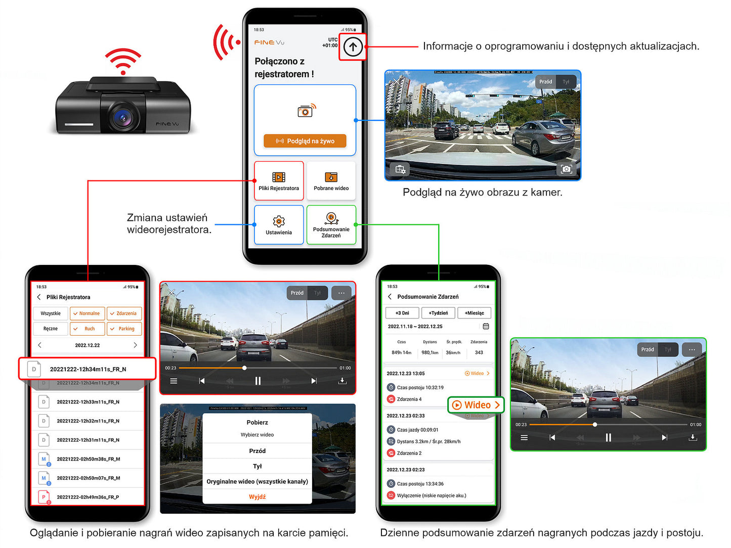 FineVu GX400 1CH /32GB - rejestrator QHD WiFi GPS