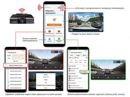 FineVu GX4K /128GB - rejestrator UHD+FHD WiFi GPS