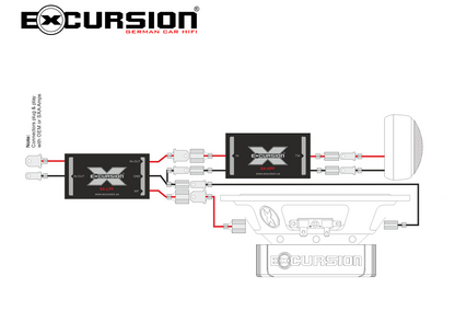 Excursion SX-46C - 2-drożny zestaw głośników