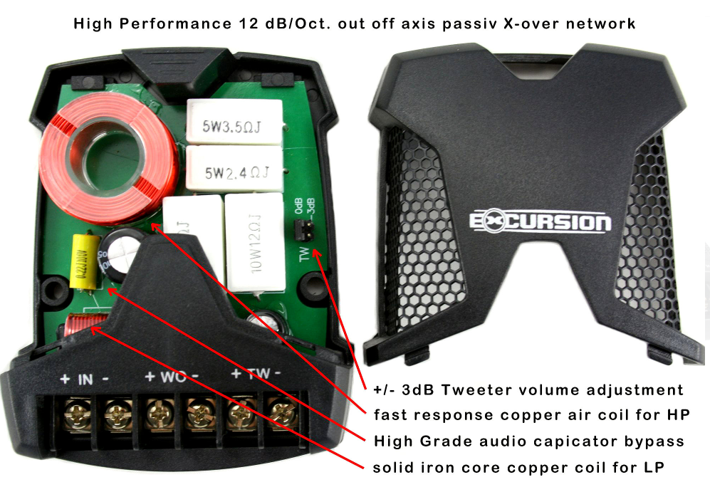 Excursion XXX-T1.2X - tweetery SPL ze zwrotnicami